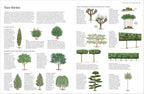 Pruning and Training