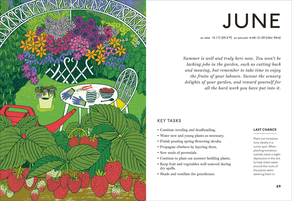 Your Gardening Year