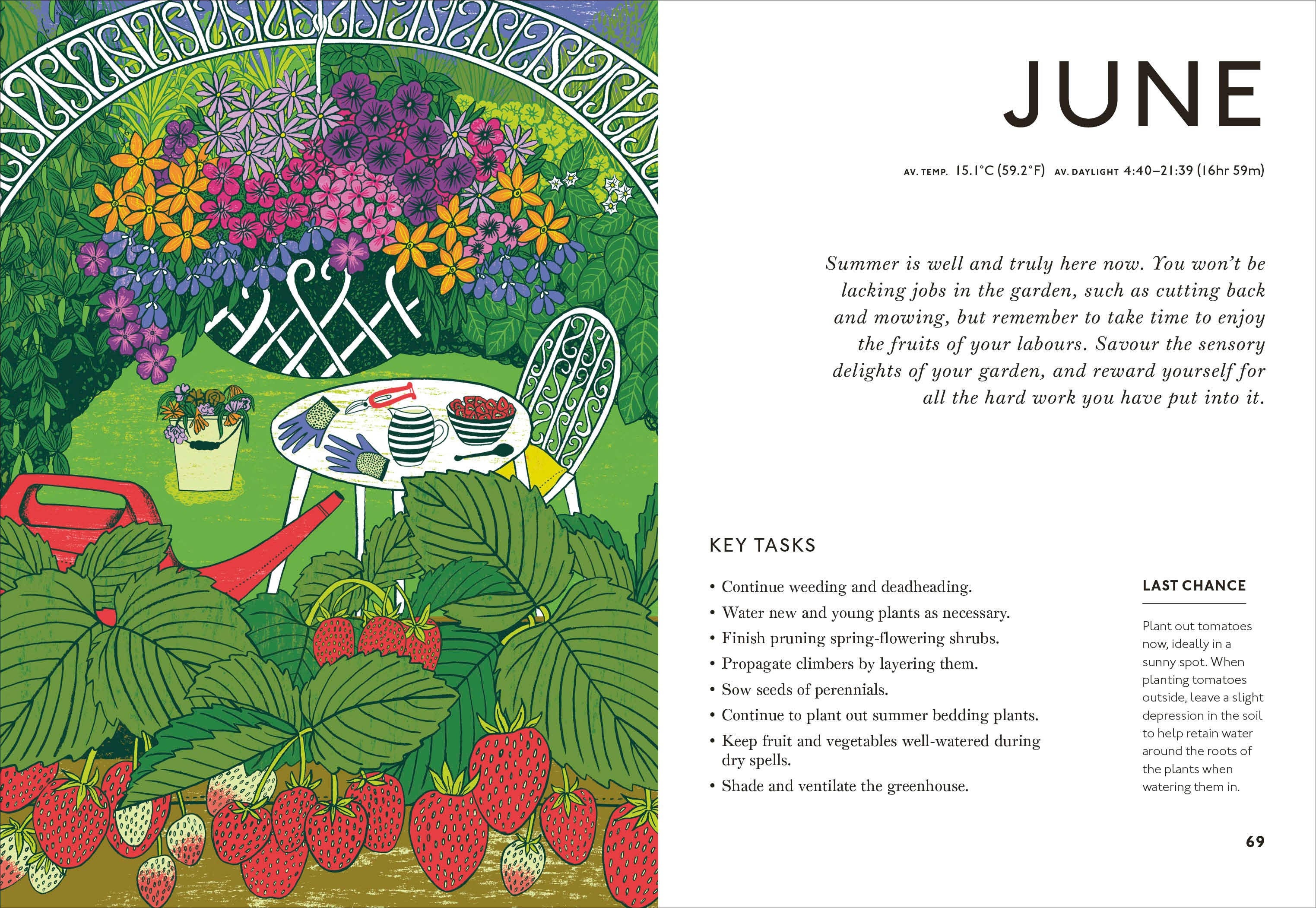 Your Gardening Year
