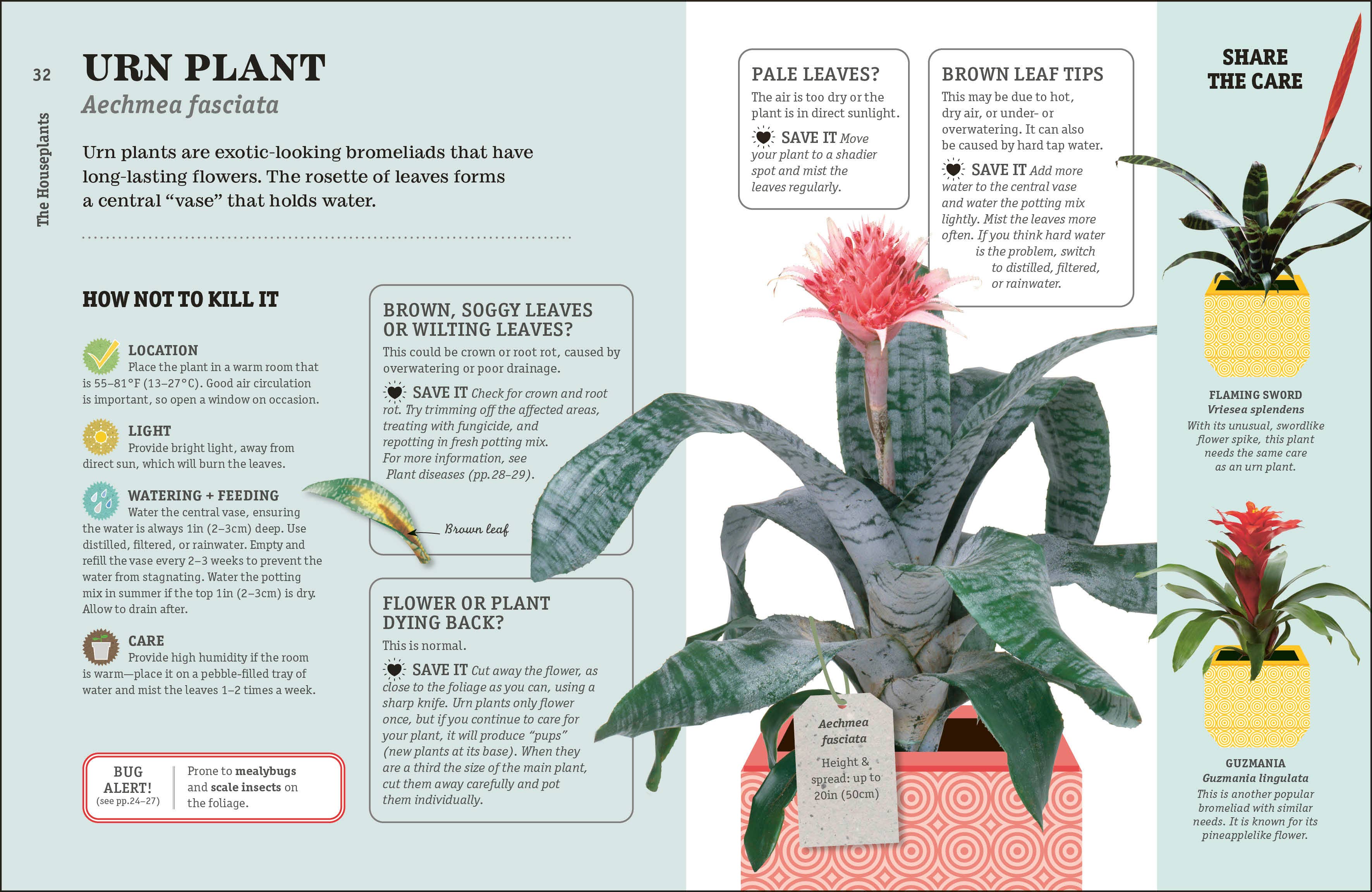 How Not Kill Houseplant 2E